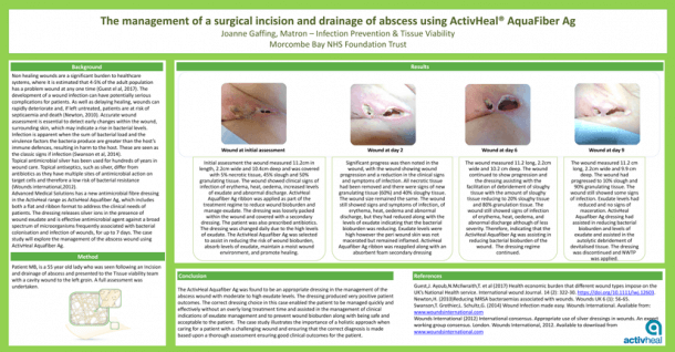 The-management-of-a-surgical-incision - ActivHeal