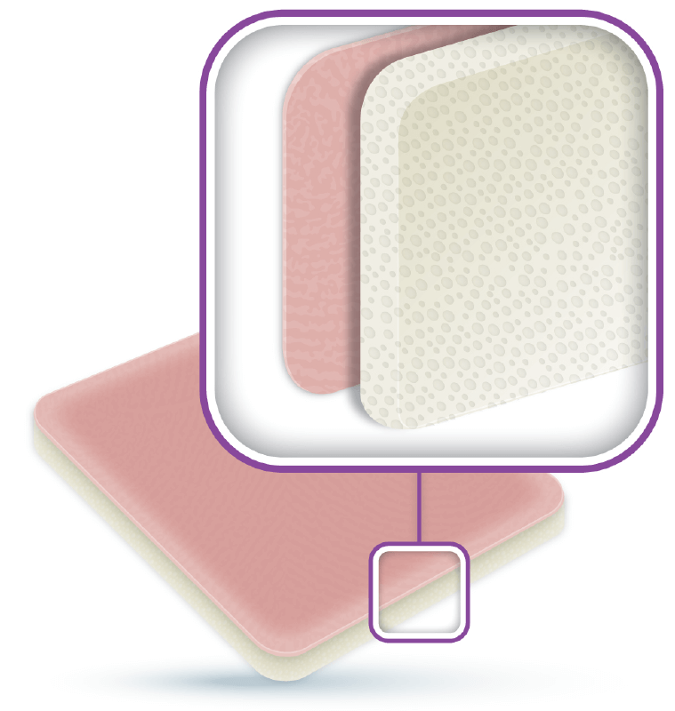 ActivHeal Foam Non-Adhesive Product Diagram