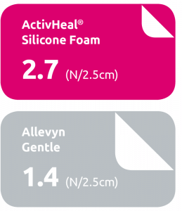 Silicone Foam activheal product