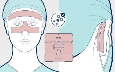 Prevention of Facial Skin Damage Caused by PPE (Personal Protective Equipment)