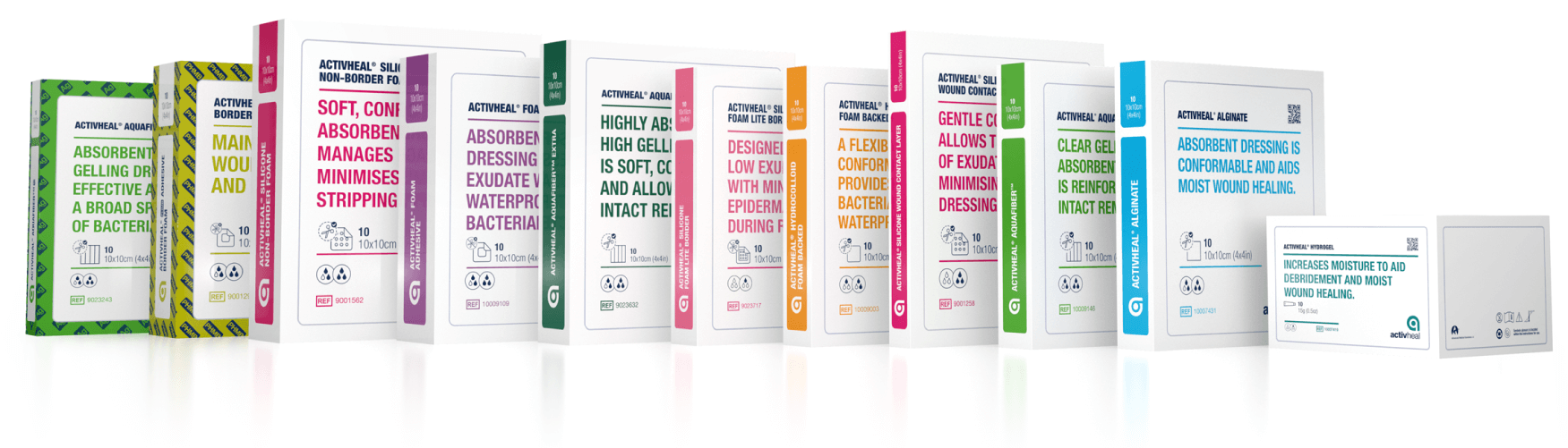 affordable wound care range